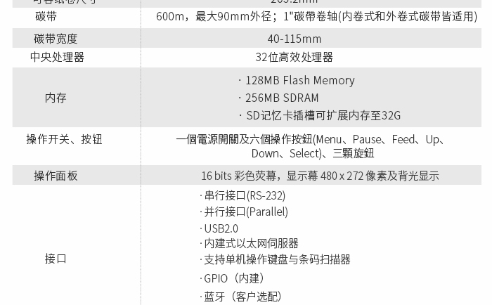 自動貼標設(shè)備
